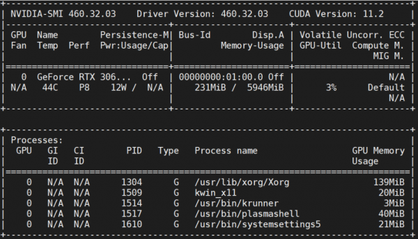 start nomachine from command line